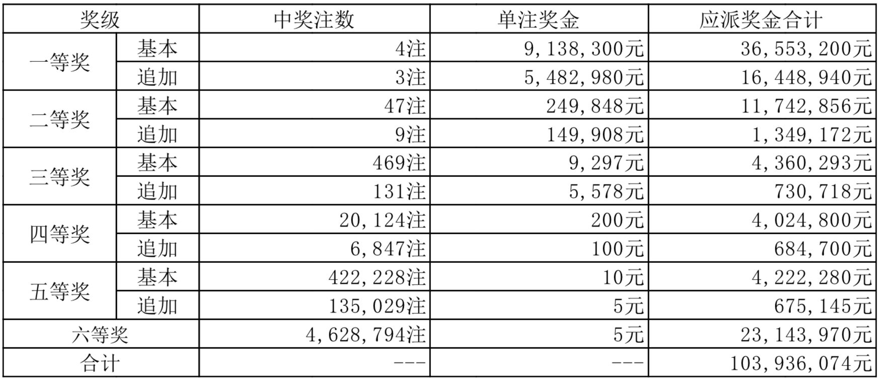 新奧2025年開獎結(jié)果，期待與揭秘，新奧2025年開獎結(jié)果揭曉與揭秘