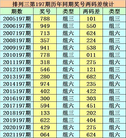 香港二四六開獎(jiǎng)免費(fèi)結(jié)果，揭秘彩票背后的秘密，揭秘香港二四六彩票開獎(jiǎng)背后的秘密與免費(fèi)結(jié)果