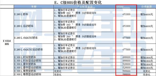 如何查詢2025新奧開彩記錄——全面指南，全面指南，如何查詢2025新奧開彩記錄