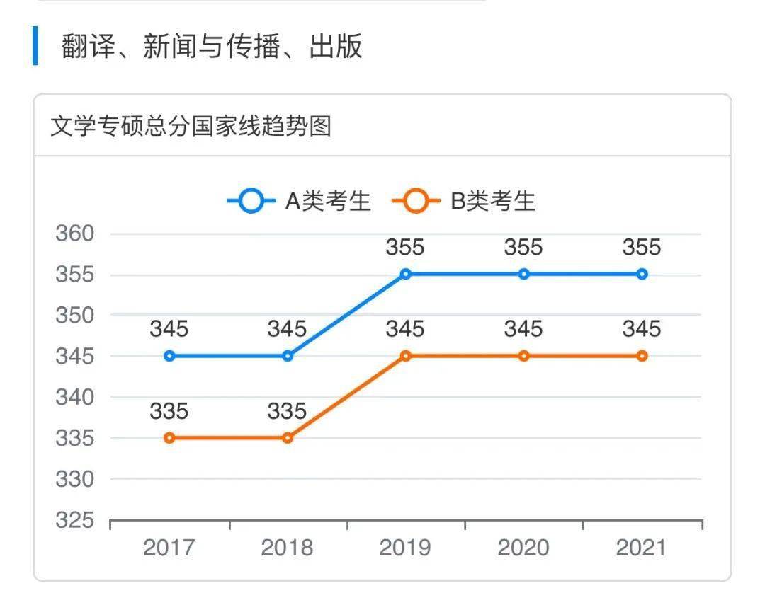 新澳門特生肖走勢(shì)圖及其背后的文化意義，澳門特生肖走勢(shì)圖與文化內(nèi)涵探析
