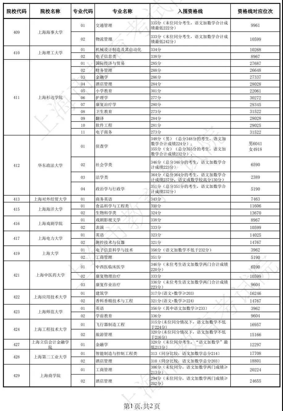 新澳門開獎結果2025開獎記錄查詢表，全面解析與實用指南，澳門開獎結果解析與實用指南，查詢表及最新開獎記錄回顧 2025年回顧篇