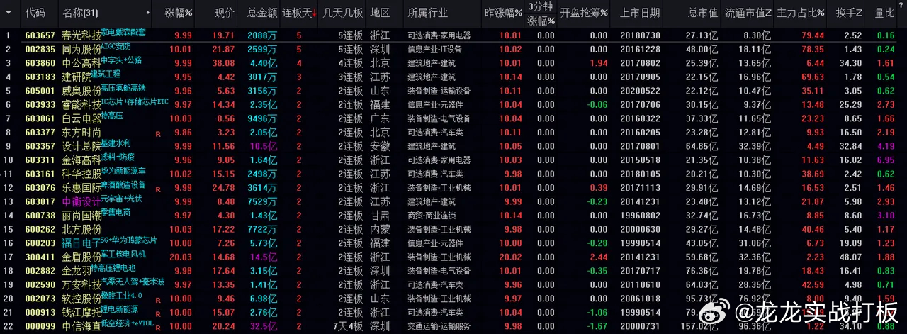 新澳特馬上9點30分開門
