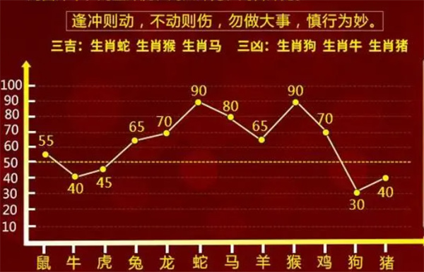 揭秘最準(zhǔn)一肖一碼，100%命中率背后的秘密，揭秘百分百命中率一肖一碼背后的秘密真相