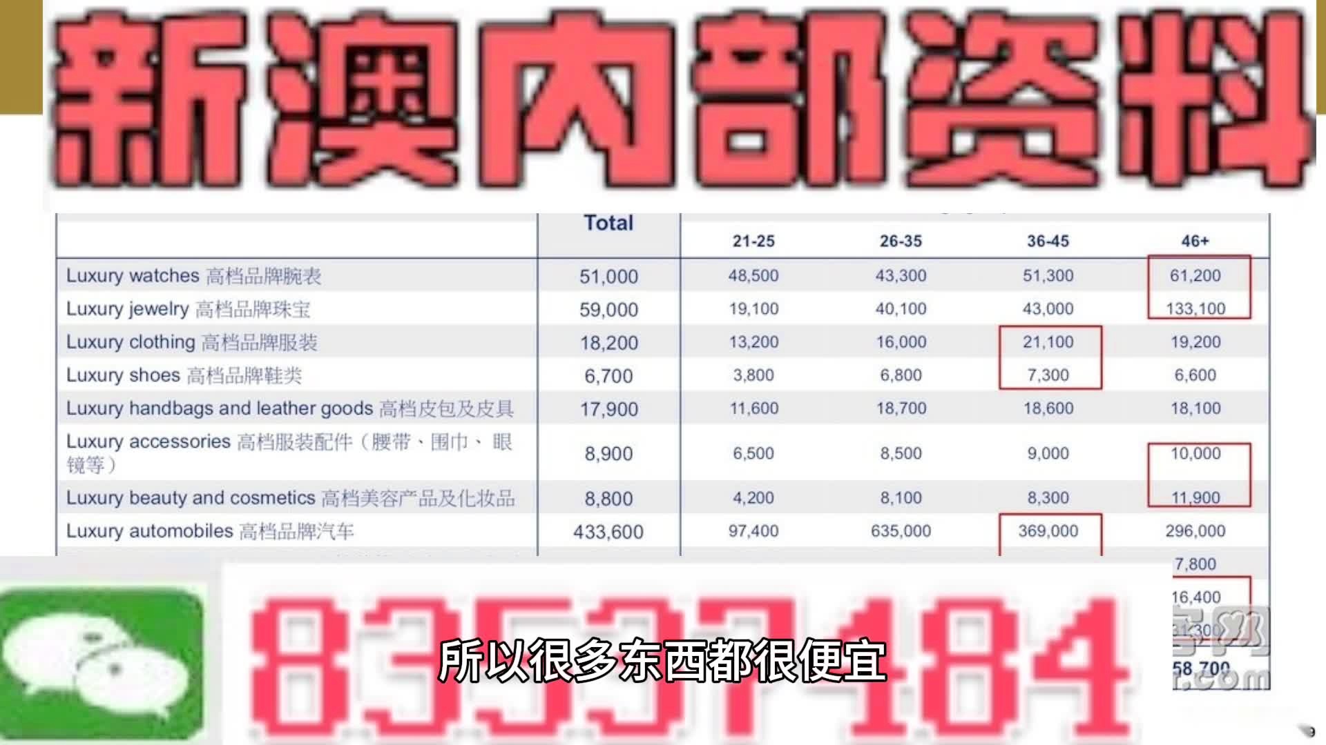 熱點(diǎn) 第12頁(yè)