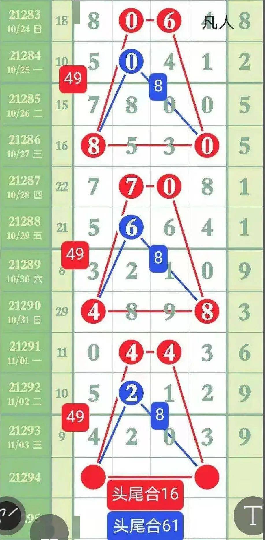 精選三肖三碼資料，揭秘背后的秘密與重要性，揭秘三肖三碼資料背后的秘密及其重要性