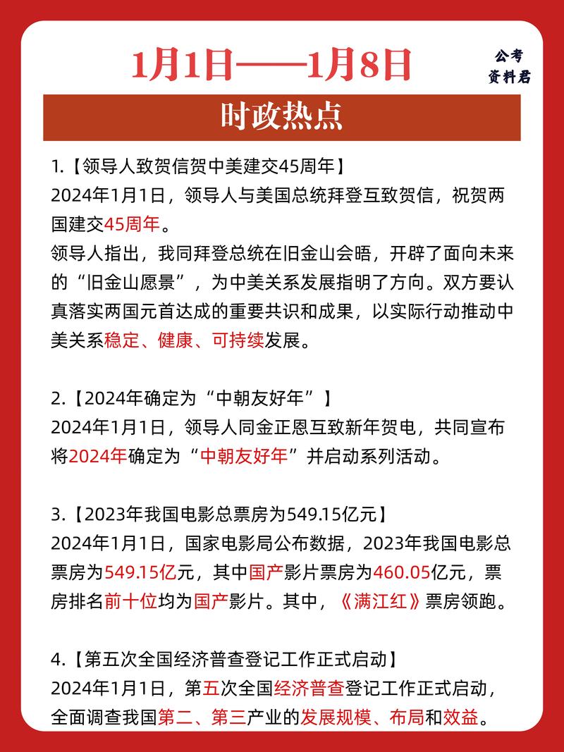 近期時事熱點深度解析，近期時事熱點深度剖析