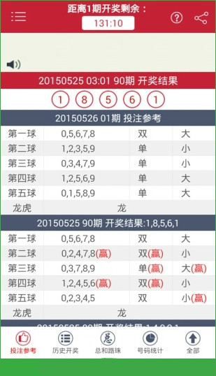 新澳門今期開獎(jiǎng)結(jié)果全面解析，澳門最新開獎(jiǎng)結(jié)果全面解析