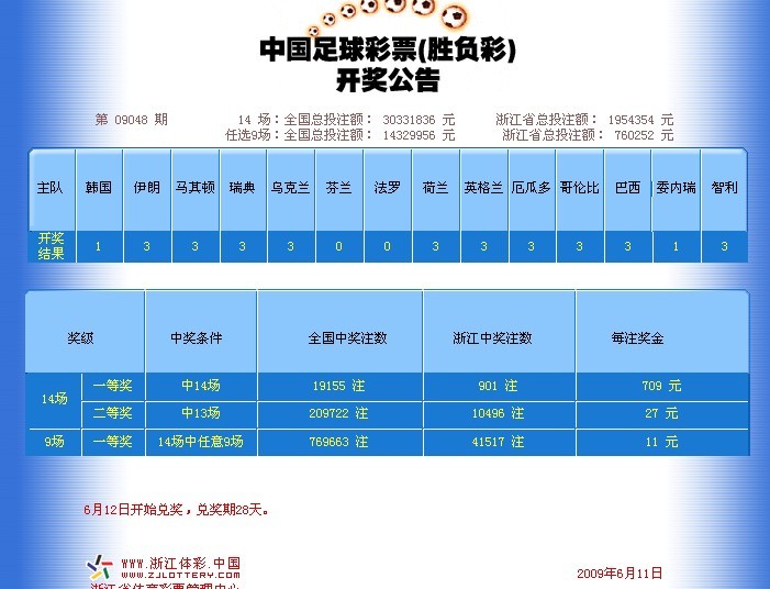 足彩開獎結(jié)果及獎金查詢——全方位指南，足彩開獎結(jié)果與獎金查詢，全方位指南