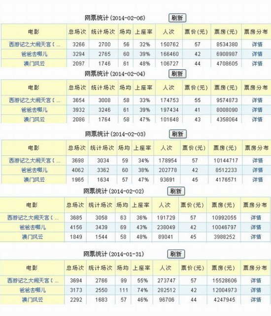 494949澳門今晚開什么軟件