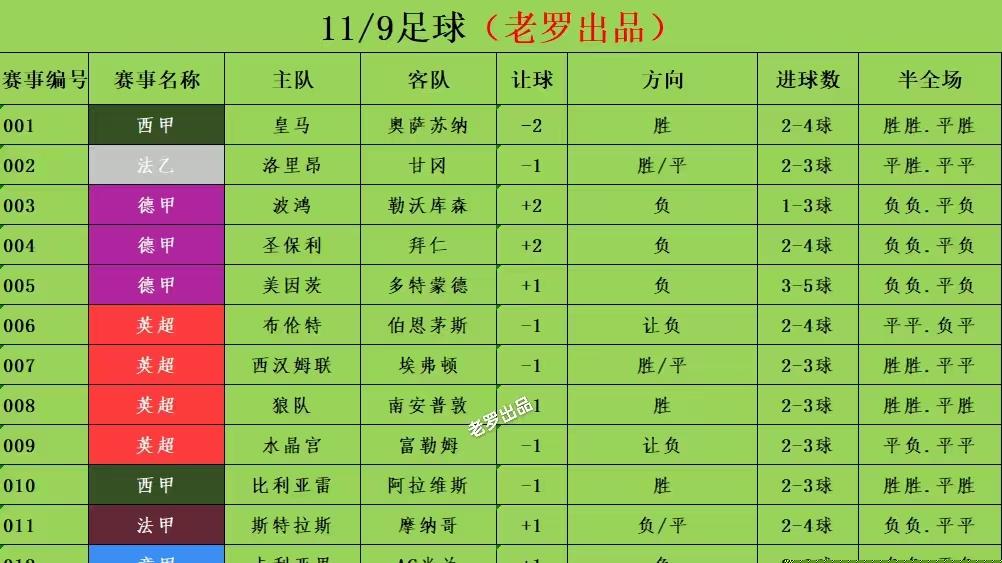 醉八仙226565.cσm查詢號碼