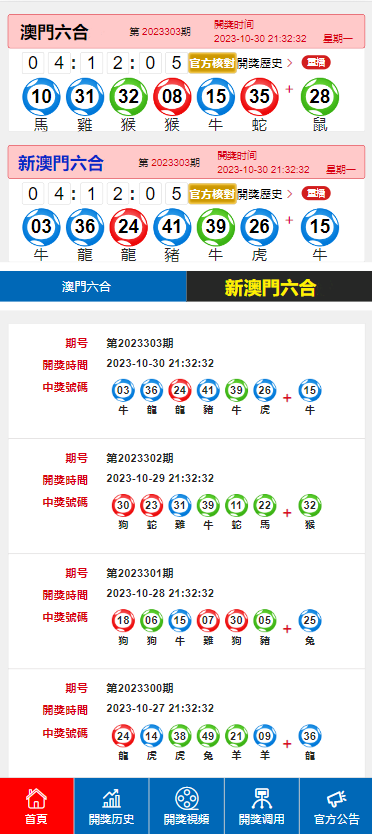 新澳門綜合號碼走勢分析（第XXX期深度解析），新澳門綜合號碼走勢深度解析第XXX期報(bào)告