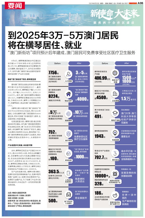 澳門碼表2025，全面解析與未來展望，澳門碼表2025全面解析與未來展望指南