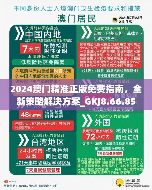 澳門正版精準(zhǔn)免費(fèi)資料大揭秘，2024年預(yù)測(cè)與策略，澳門正版精準(zhǔn)資料大揭秘，2024年預(yù)測(cè)與策略全解析