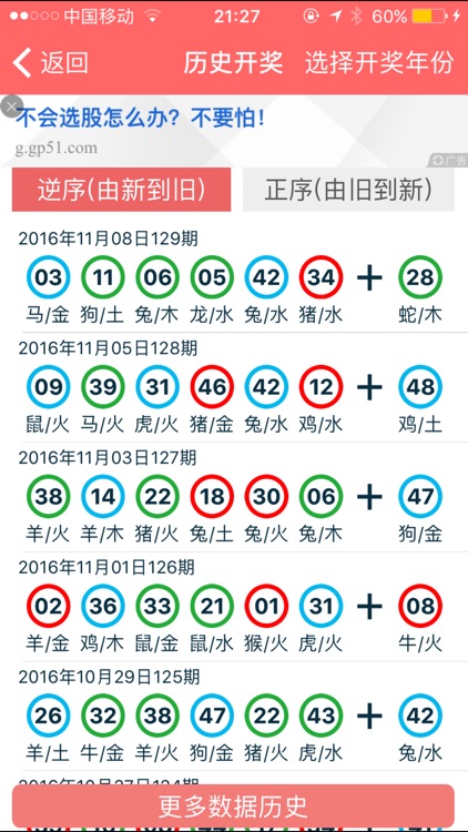 新澳門彩生肖走勢分析與預(yù)測，澳門彩生肖走勢分析與預(yù)測揭秘