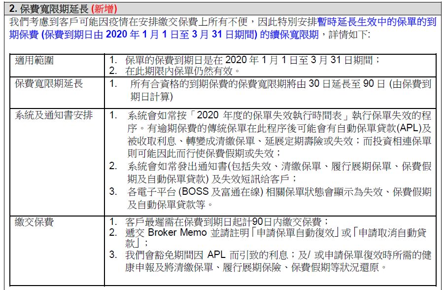 香港期期準資料大全