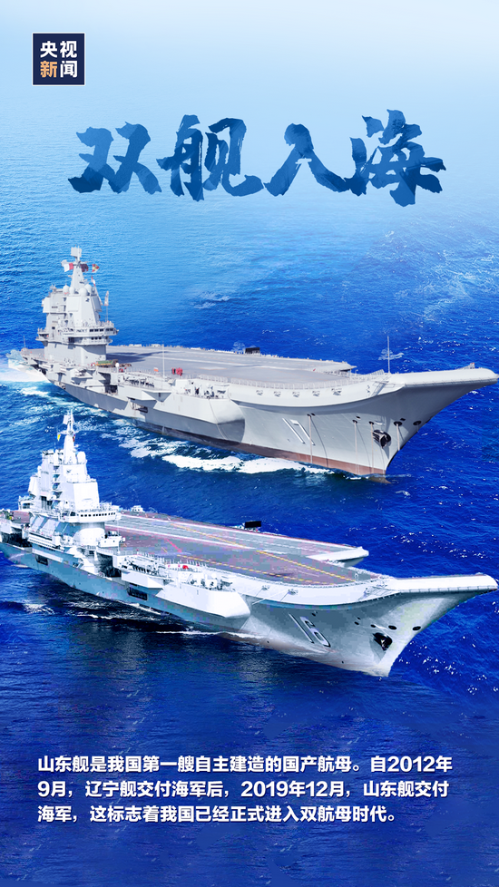 山東艦與遼寧艦參數(shù)詳解，中國海軍雙艦之驕傲，中國海軍雙艦之驕傲，山東艦與遼寧艦參數(shù)詳解