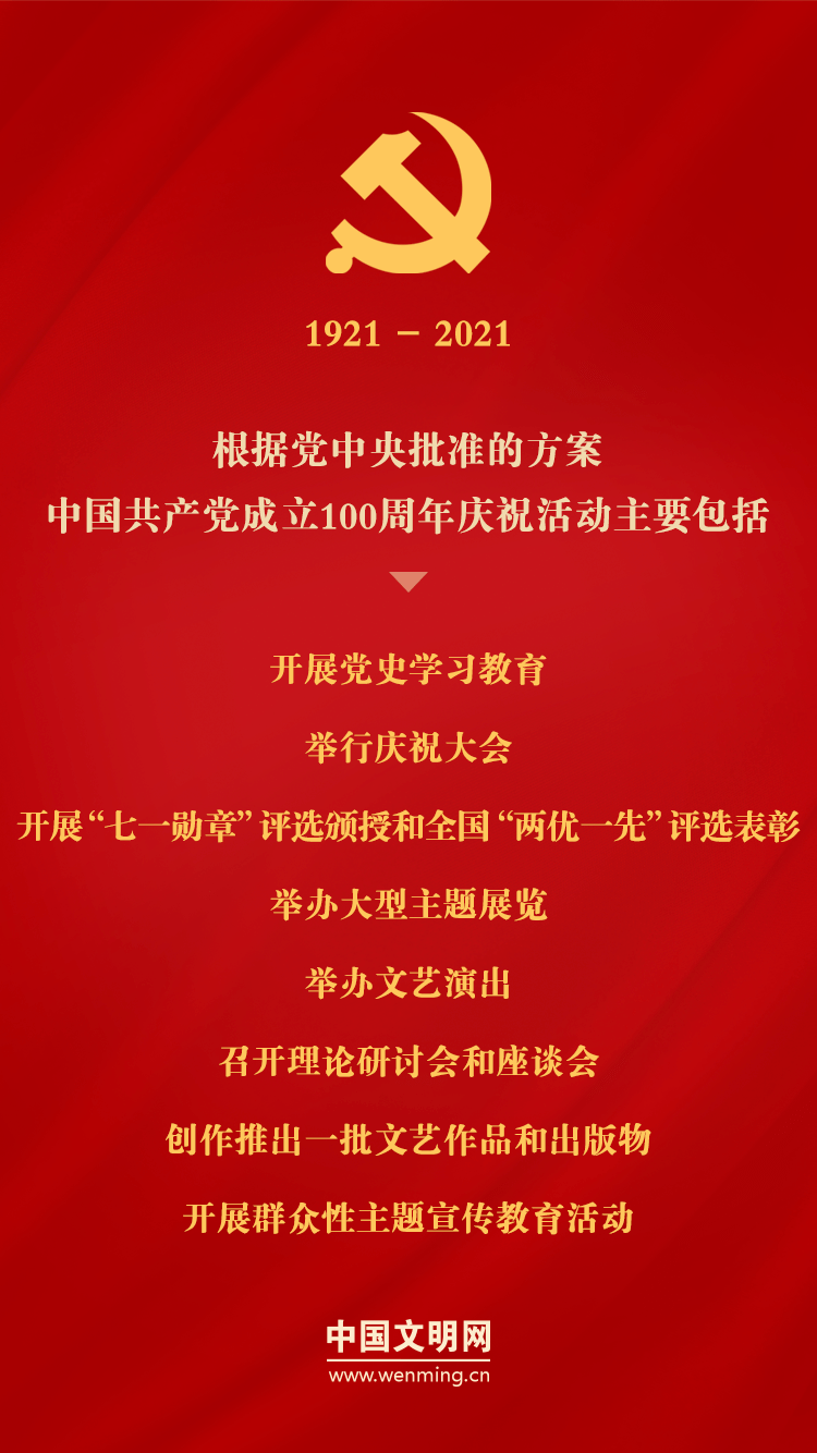 2025年3月軍事新聞最新消息綜述，十大亮點一覽，2025年3月軍事新聞綜述，十大亮點揭秘最新動態(tài)