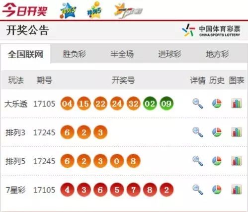 澳門六香彩開(kāi)獎(jiǎng)結(jié)果今天及彩票SEO文章，澳門六香彩今日開(kāi)獎(jiǎng)結(jié)果及彩票SEO文章解析