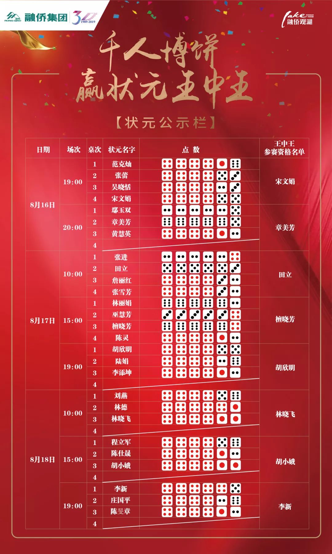 林中高手王中王，傳奇人生與生肖之謎，林中高手王中王，傳奇人生與生肖之謎揭秘