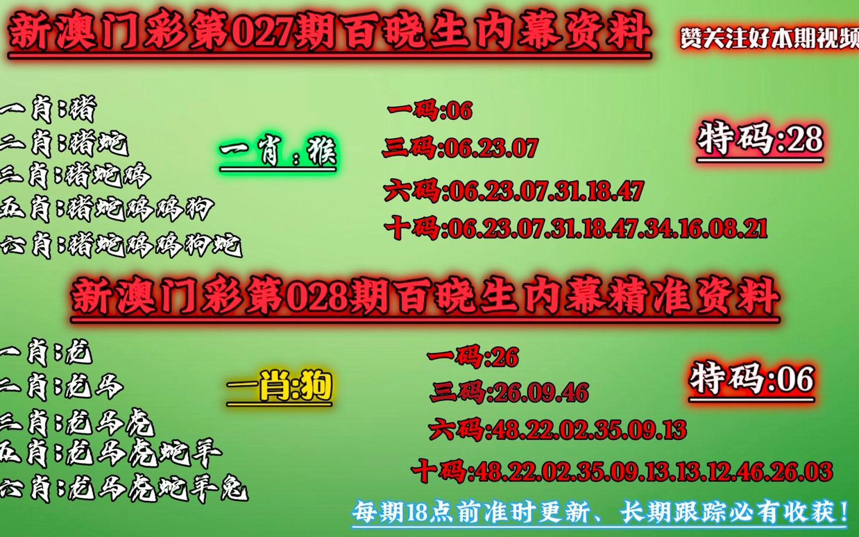 揭秘本期一肖一碼，深度解析與預(yù)測(cè)，揭秘本期一肖一碼，深度解析與精準(zhǔn)預(yù)測(cè)