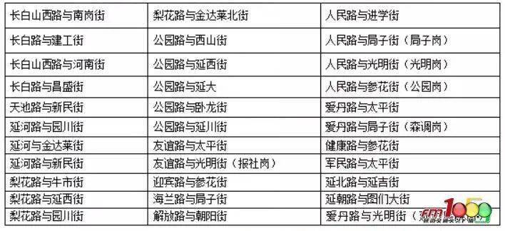 澳門六2004開獎記錄深度解析與探索，澳門六2004開獎記錄深度解析與探索之旅
