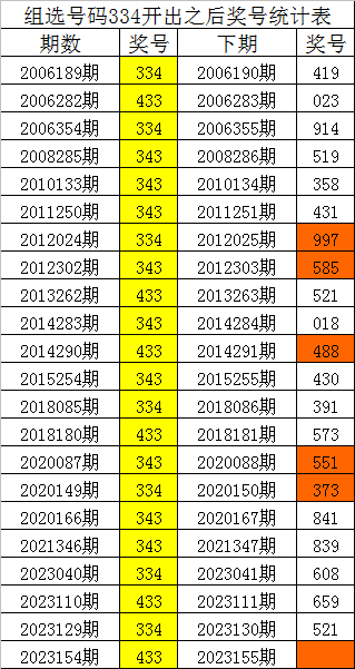 劉伯溫六肖精選一肖中特，揭秘預(yù)測(cè)背后的秘密，劉伯溫六肖精選揭秘，預(yù)測(cè)背后的秘密與一肖中特之選