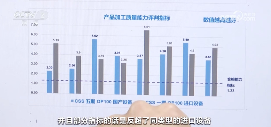 2025新澳最精準資料第222期深度解析與預(yù)測，2025新澳第222期資料深度解析與預(yù)測，精準剖析未來趨勢