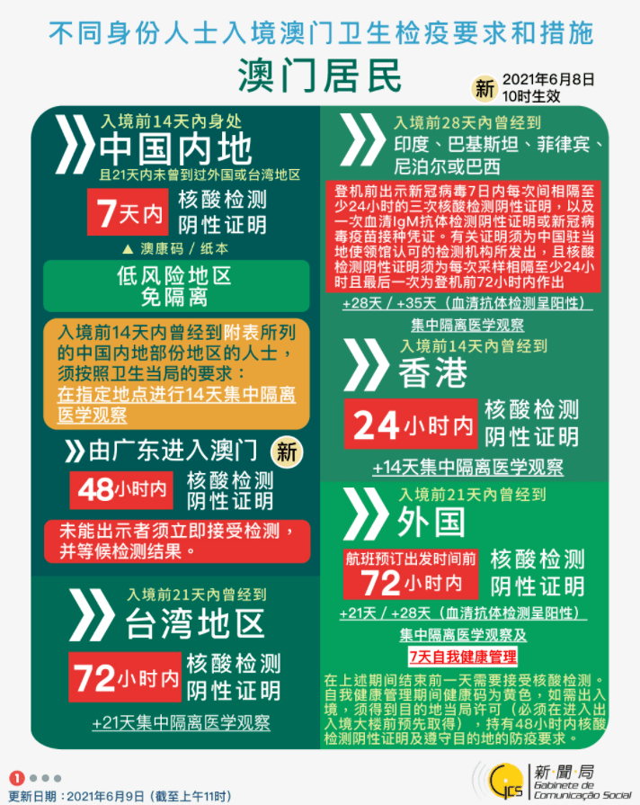 揭秘2025精準(zhǔn)新澳門碼，預(yù)測(cè)與策略分析，揭秘2025精準(zhǔn)新澳門碼，預(yù)測(cè)分析與策略揭秘