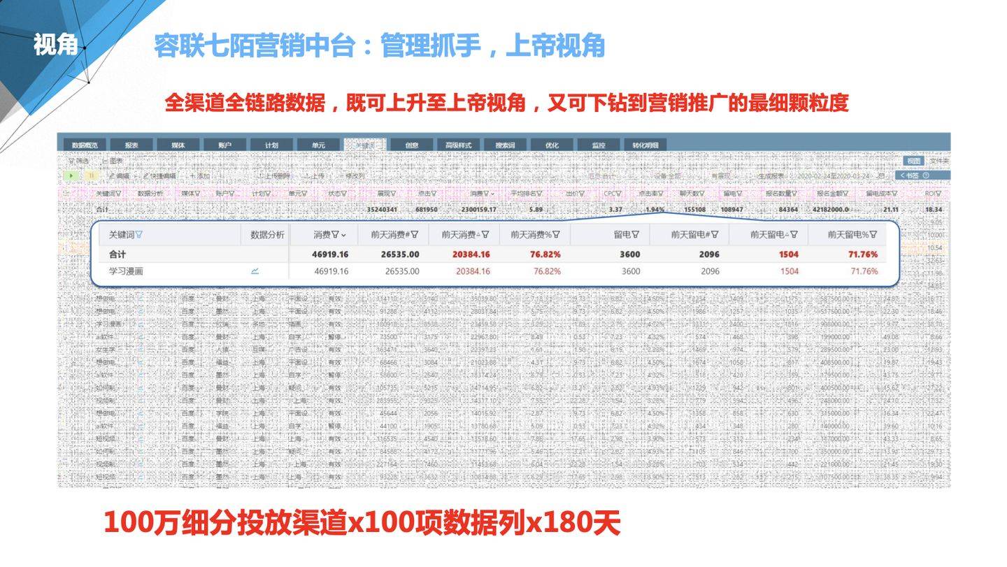 管家婆100準，引領新時代的智能管理軟件解決方案，管家婆精準管理，引領新時代的智能管理軟件解決方案
