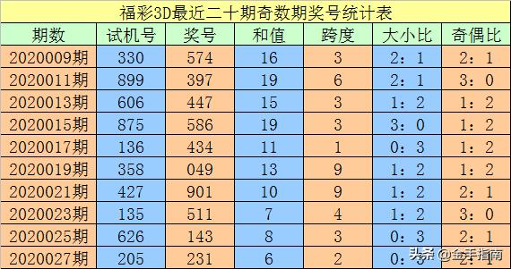 一碼出特，揭秘背后的秘密與策略，揭秘一碼出特，背后的秘密策略與操作手法