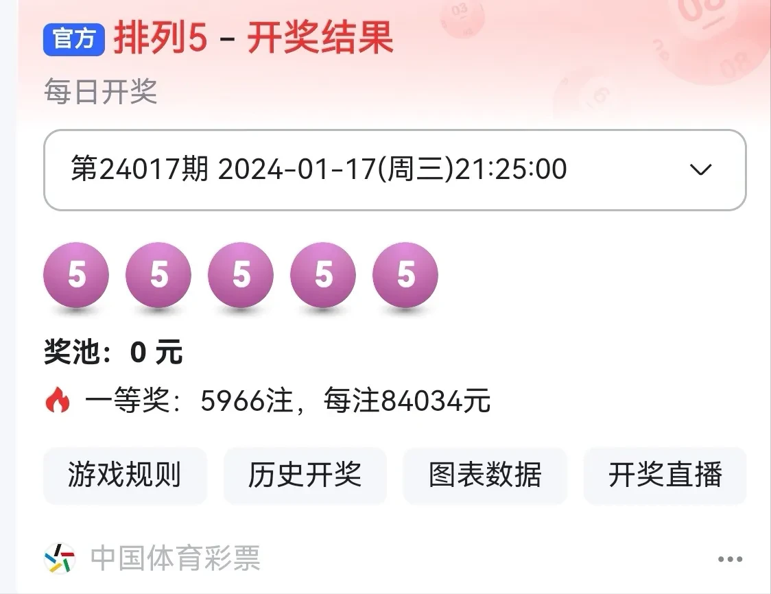 澳門(mén)晚六會(huì)彩開(kāi)獎(jiǎng)結(jié)果軟件解析，澳門(mén)晚六會(huì)彩開(kāi)獎(jiǎng)結(jié)果軟件解析及運(yùn)用指南