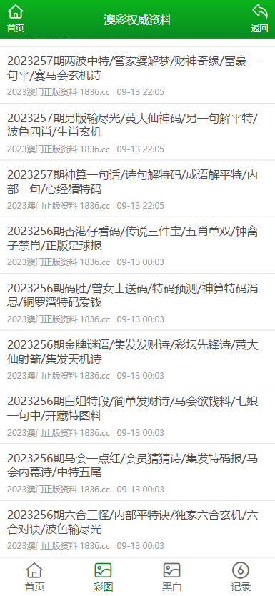 澳門資料大全，揭秘2023年免費(fèi)開獎(jiǎng)記錄全貌，澳門資料大全揭秘，2023年免費(fèi)開獎(jiǎng)記錄全貌揭秘