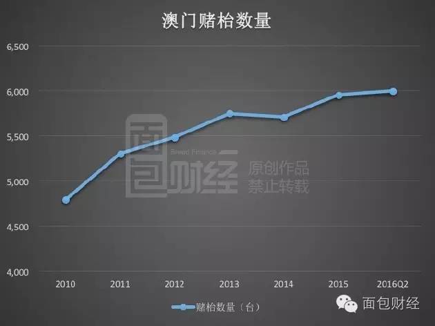 新澳門最精準(zhǔn)龍門，探索澳門的精準(zhǔn)娛樂與魅力之旅，澳門精準(zhǔn)娛樂之旅，探索龍門魅力與娛樂盛宴