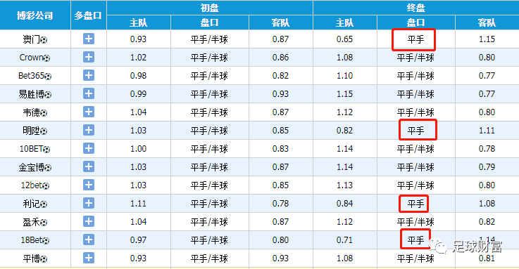 動態(tài)澳彩足球，探索賽事激情與數(shù)據(jù)彩色的世界，動態(tài)澳彩足球，賽事激情與數(shù)據(jù)彩色的探索之旅