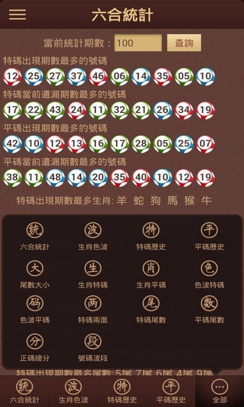 澳門六開彩免費精準大全，探索未來的彩票世界（2025展望），澳門六開彩未來展望，探索彩票世界的精準預測（2025年展望）