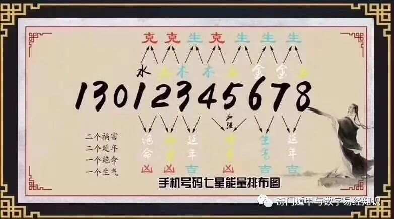 揭秘精準(zhǔn)新傳真背后的秘密，探索數(shù)字77777與88888的魅力，揭秘精準(zhǔn)新傳真背后的秘密，數(shù)字77777與88888的魅力探索