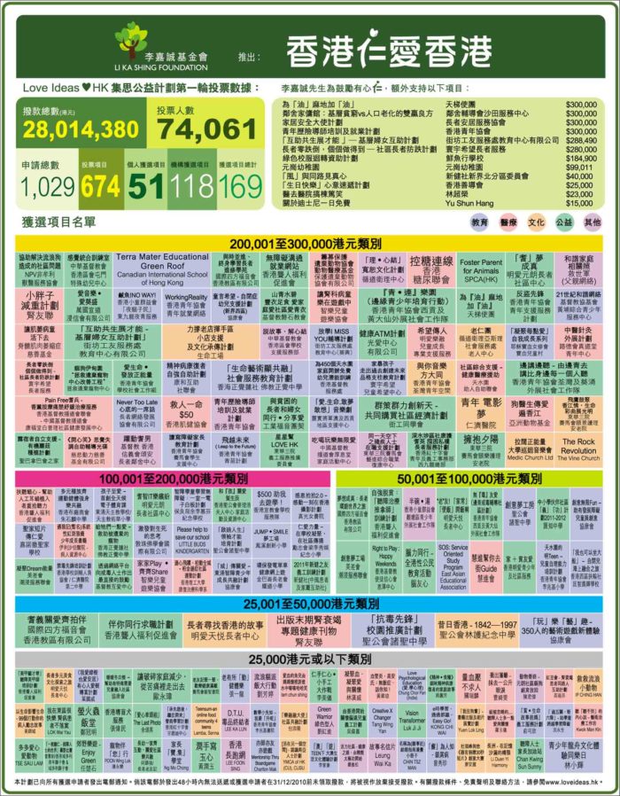 香港最準(zhǔn)的100%資料，揭秘真實(shí)可靠的信息源頭，香港真相揭秘，100%準(zhǔn)確資料大揭秘