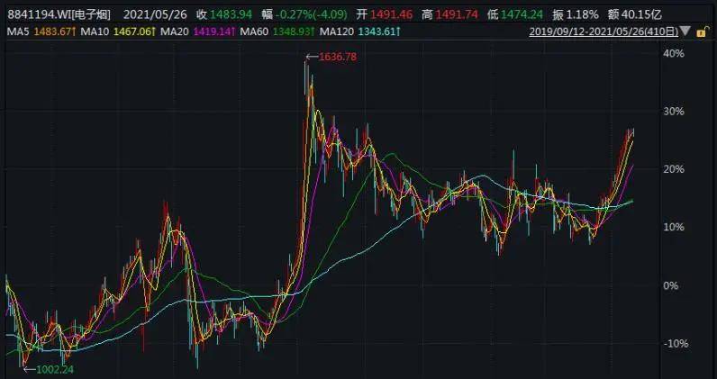 精準一肖三碼王中王，揭秘生肖預測的奧秘，揭秘生肖預測奧秘，精準一肖三碼王中王
