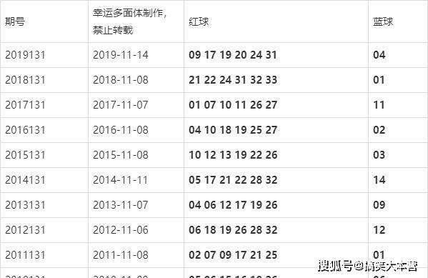 澳門今晚的開獎(jiǎng)結(jié)果是多少，探索彩票背后的秘密，澳門彩票開獎(jiǎng)探索，秘密背后的今晚開獎(jiǎng)結(jié)果