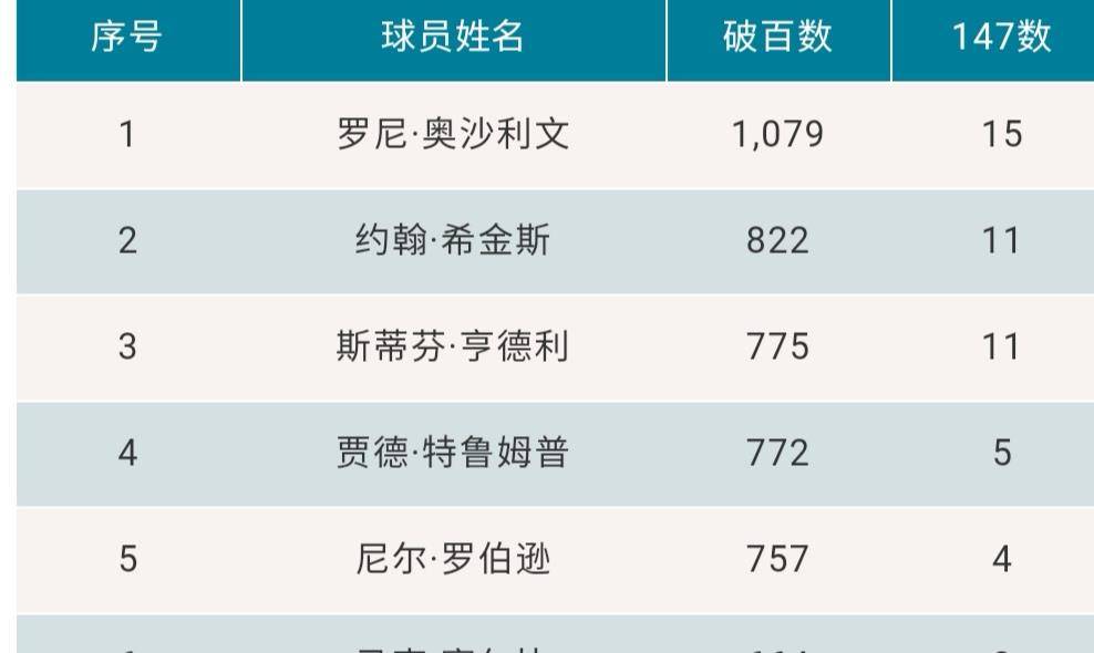 澳門最快開獎全部記錄——揭秘彩票開獎背后的秘密，澳門彩票開獎記錄揭秘，探尋背后的秘密之旅