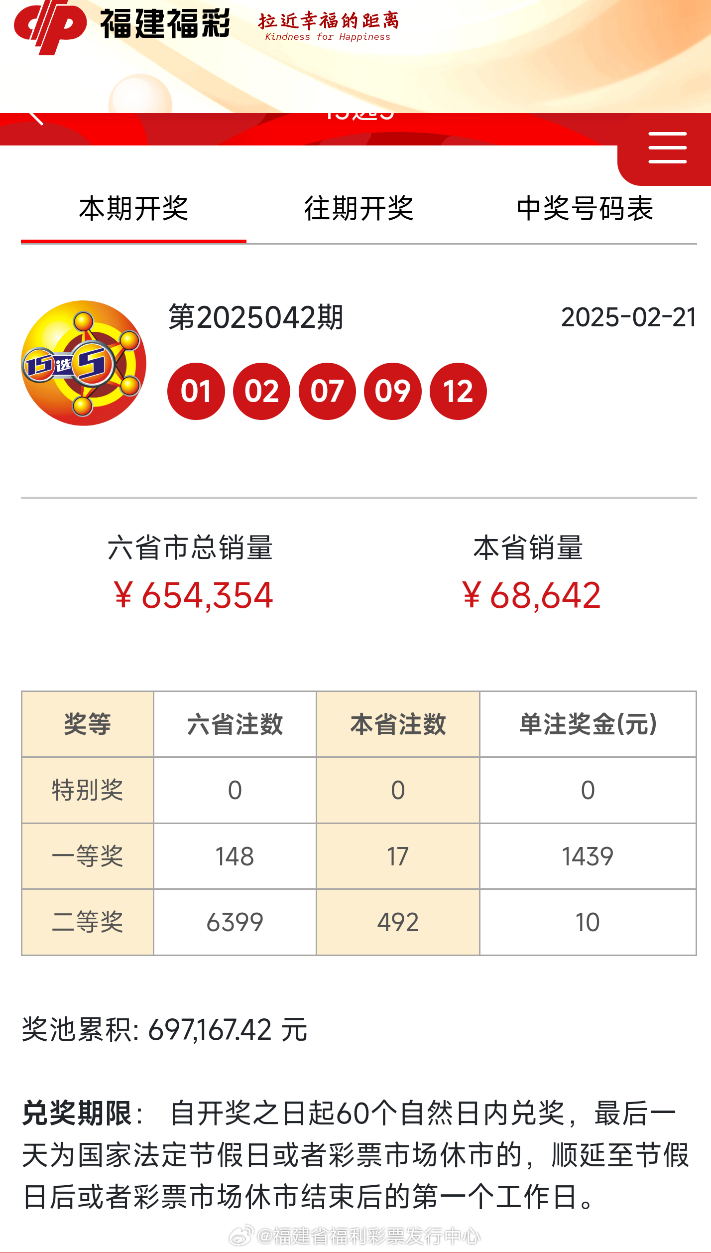 最新開(kāi)獎(jiǎng)結(jié)果及開(kāi)獎(jiǎng)記錄查詢(xún)指南，最新開(kāi)獎(jiǎng)結(jié)果與記錄查詢(xún)指南