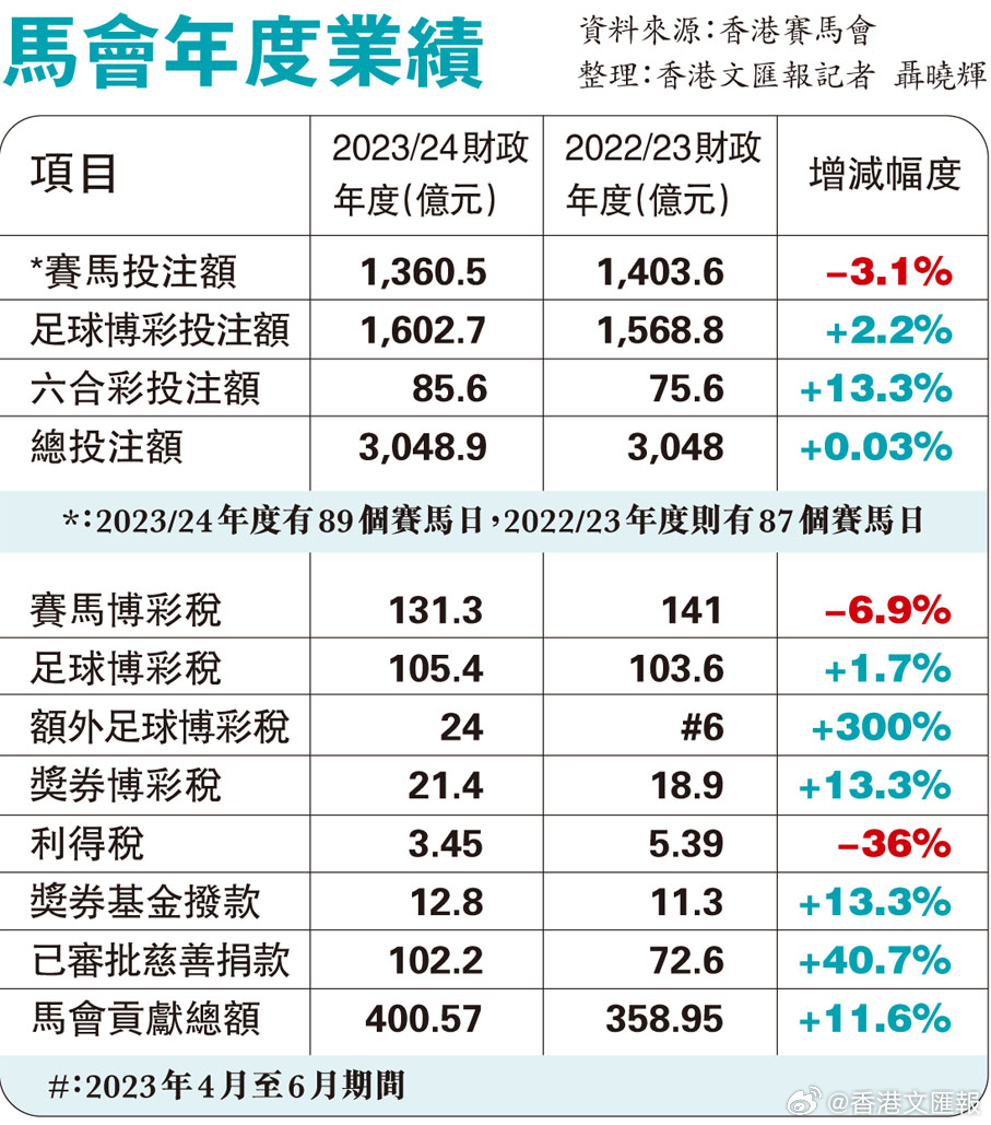 探索神秘數(shù)字背后的馬會傳真，一場關(guān)于7777788888的冒險之旅，揭秘數(shù)字背后的馬會傳真冒險，關(guān)于7777788888的探秘之旅