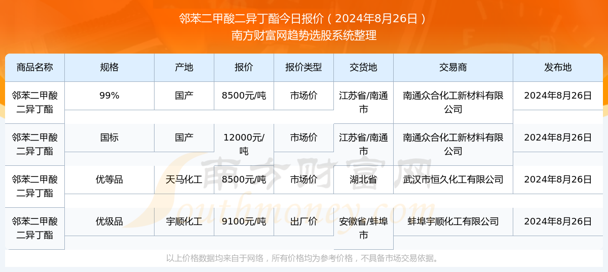 新奧彩2025年免費資料查詢，全方位解析與前瞻性預測，新奧彩2025年免費資料查詢，全方位解析及前瞻性預測報告