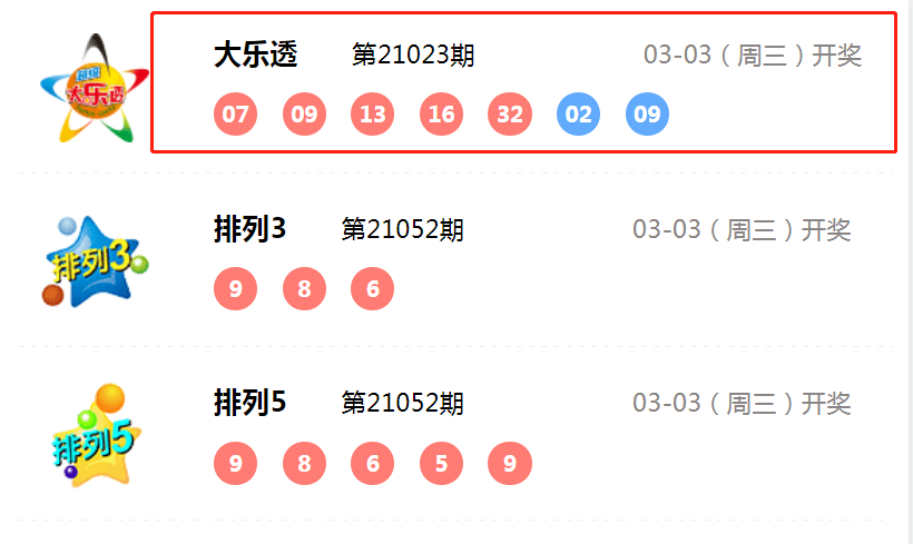 新澳門六和開獎結(jié)果，探索彩票背后的秘密，澳門六和彩票開獎結(jié)果揭秘，探索彩票背后的秘密玄機