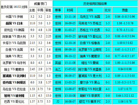 澳門彩最準(zhǔn)最快開獎結(jié)果，揭秘彩票背后的秘密，澳門彩開獎結(jié)果揭秘，最準(zhǔn)最快開獎，探尋彩票背后的秘密
