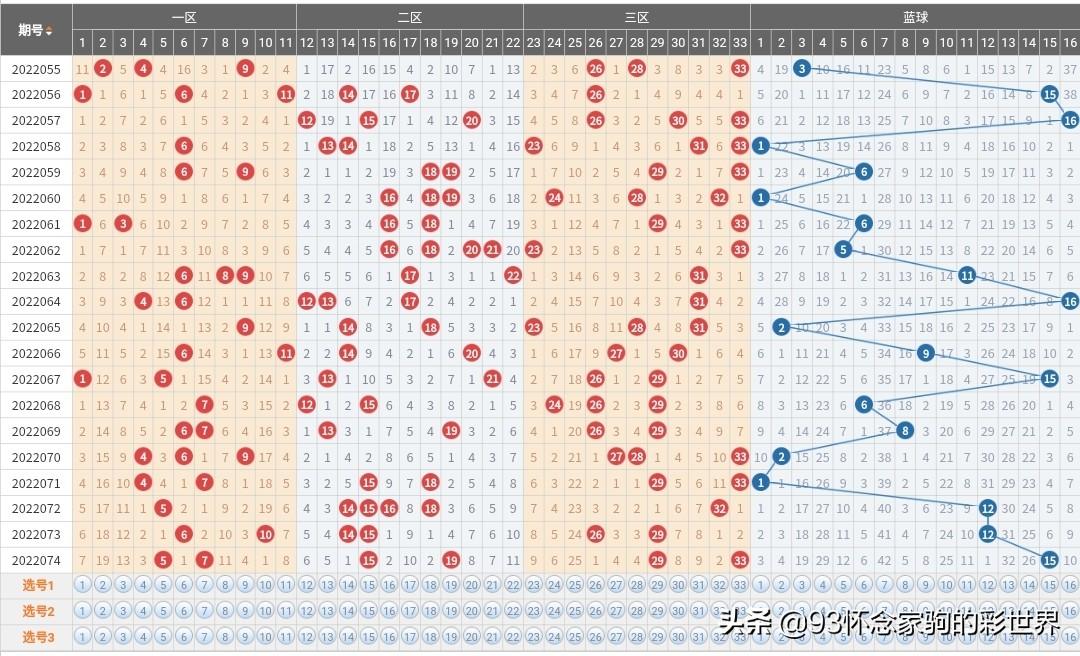 關(guān)于香港港六彩票的預(yù)測(cè)與探索，2025年可能的開(kāi)獎(jiǎng)號(hào)碼分析，香港港六彩票預(yù)測(cè)與探索，揭秘2025年開(kāi)獎(jiǎng)號(hào)碼分析