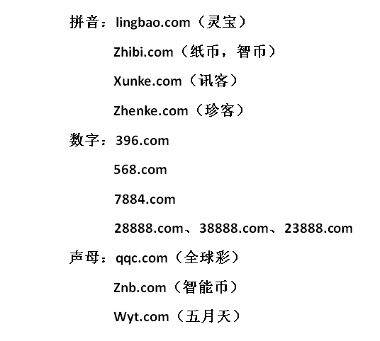 域名WWW王中王平特一肖c m的全面解析與SEO優(yōu)化策略，域名WWW王中王平特一肖c m的全面解析與SEO優(yōu)化攻略