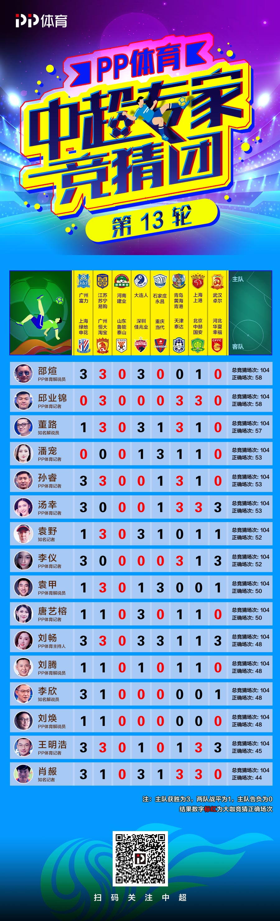 王中王精準一肖中春一，揭秘預(yù)測玄機與探索未來趨勢，揭秘預(yù)測玄機，探索未來趨勢，王中王精準預(yù)測一肖中春一揭秘