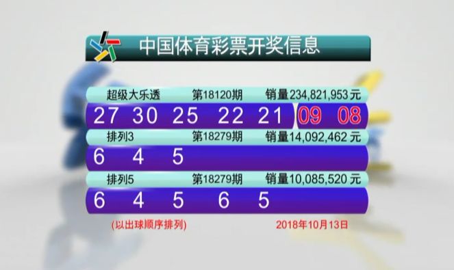 澳門澳門六會彩開獎結(jié)果，揭秘彩票背后的秘密與VIP體驗之旅，澳門六會彩開獎揭秘，彩票背后的秘密與VIP獨家體驗