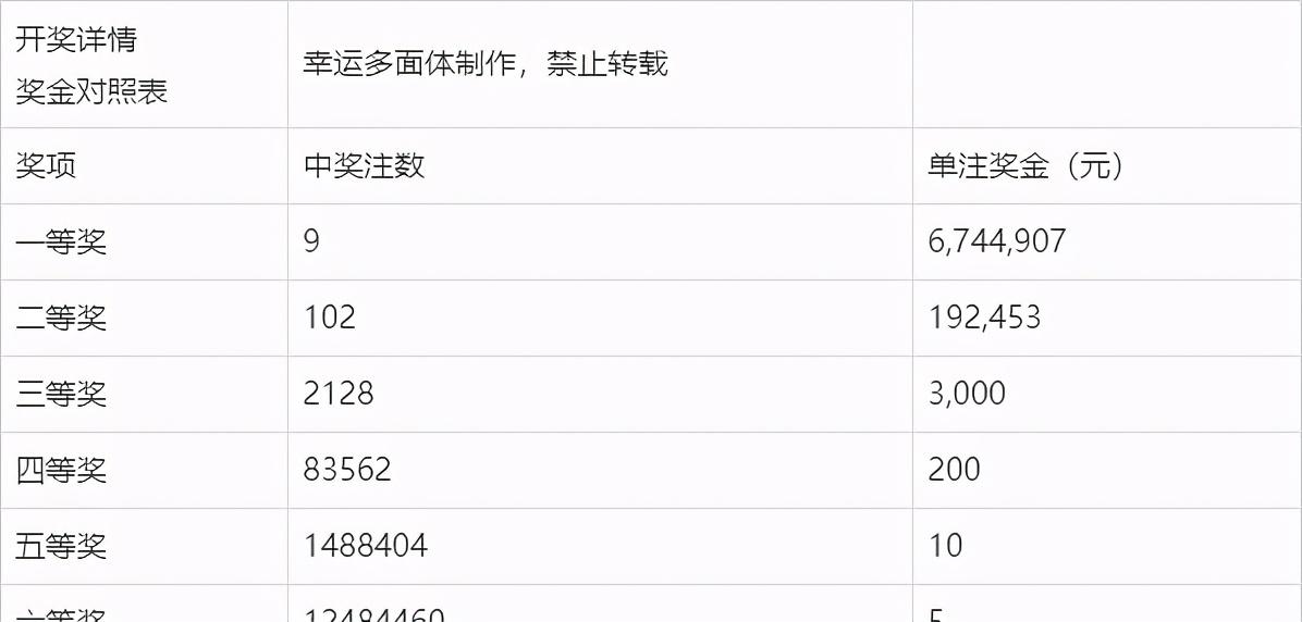 新澳今晚上9點(diǎn)30開獎(jiǎng)記錄，揭秘彩票背后的秘密與期待，揭秘彩票背后的秘密與期待，新澳今晚9點(diǎn)30開獎(jiǎng)記錄揭曉！